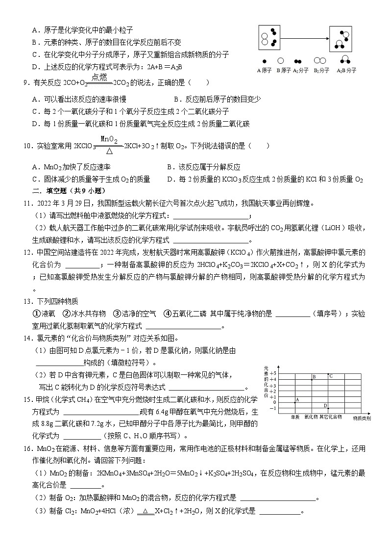 人教版初中化学九年级上册  5.2 如何正确书写化学反应方程式同步培优练习第2页