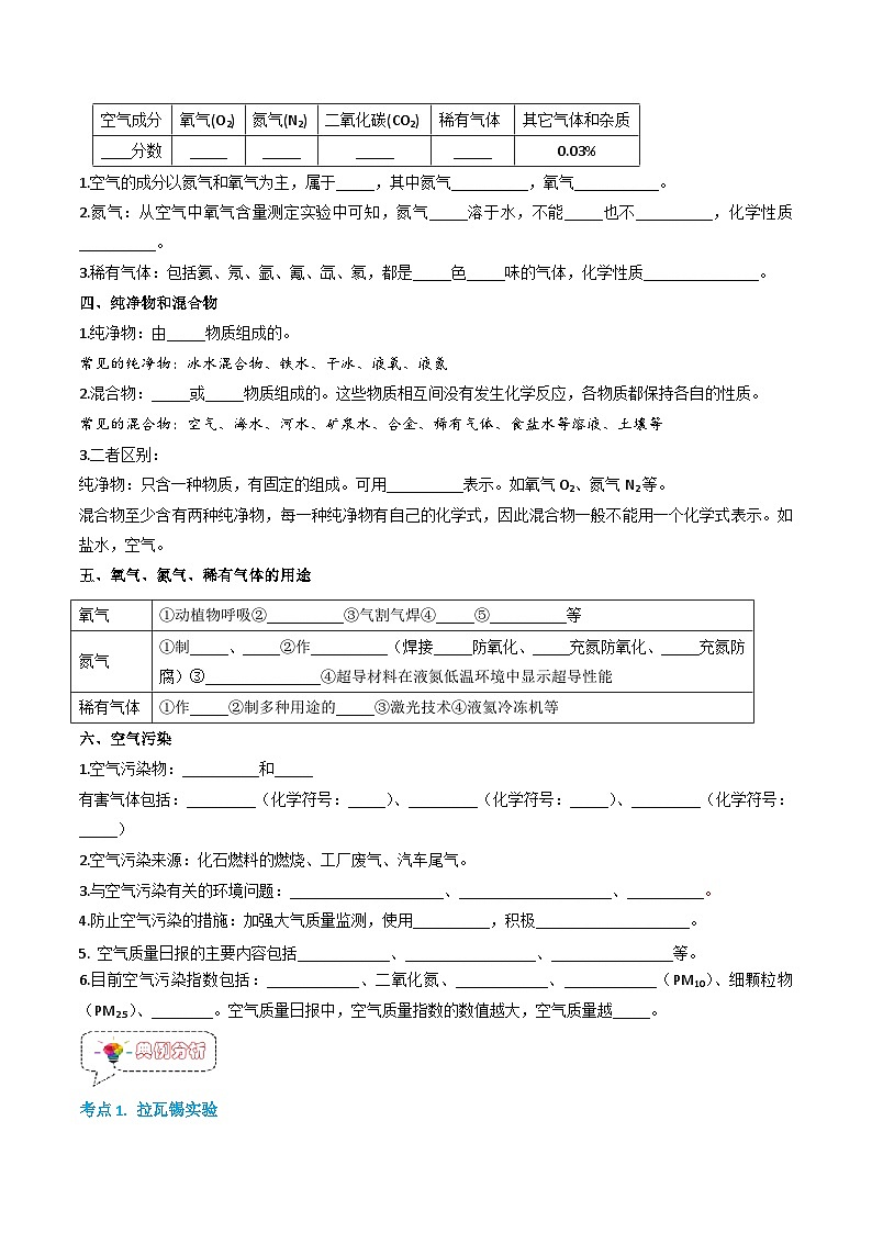 2.1 空气-2023-2024学年九年级化学上册同步精品讲义+分层作业（人教版）02