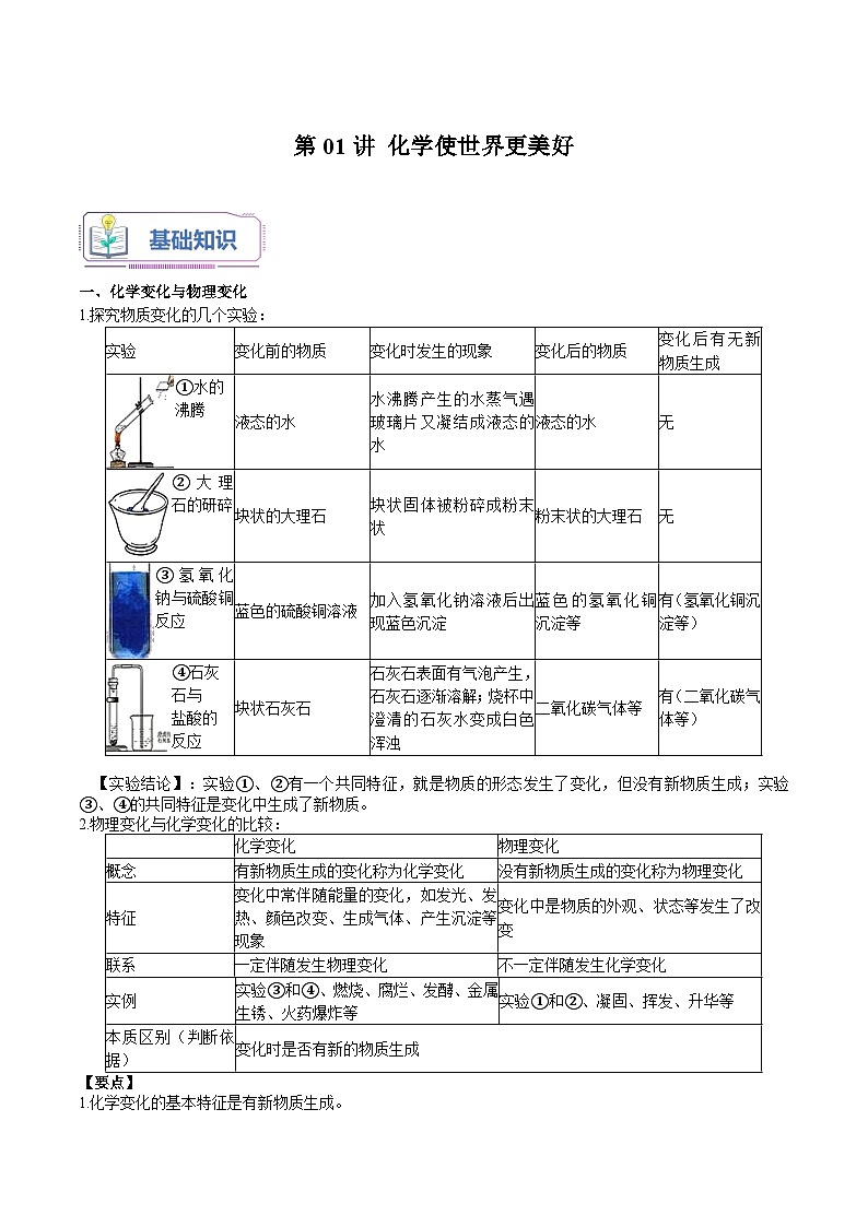 第01讲 化学使世界更美好-2023-2024学年新九年级化学暑假同步课（上海沪教版） 试卷01