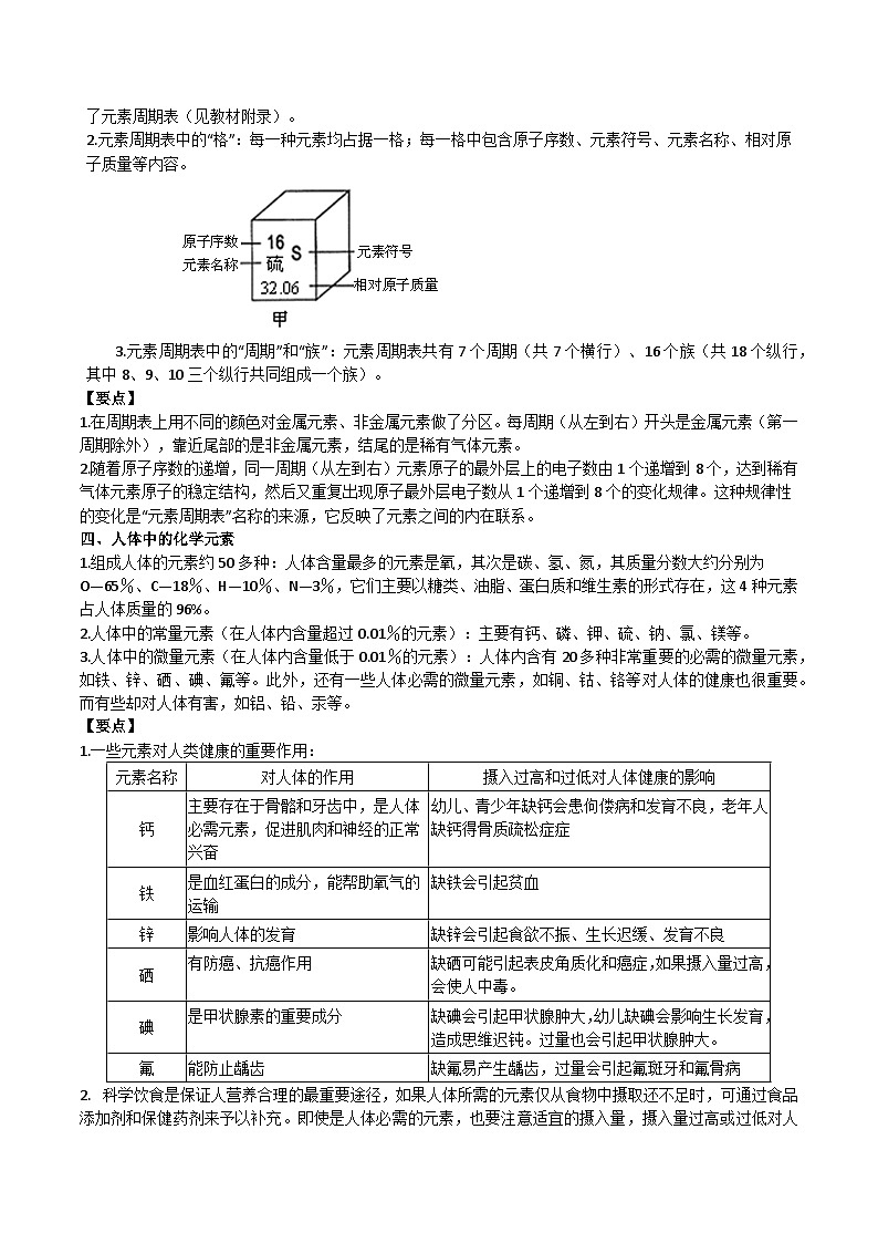 第04讲 世界通用化学语言-2023-2024学年新九年级化学暑假同步课（上海沪教版） 试卷03