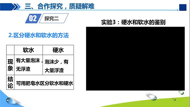 人教版初中化学九年级上册第四单元课题2水的净化(第2课时）课件08