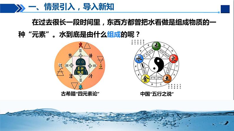 课题3 水的组成第3页