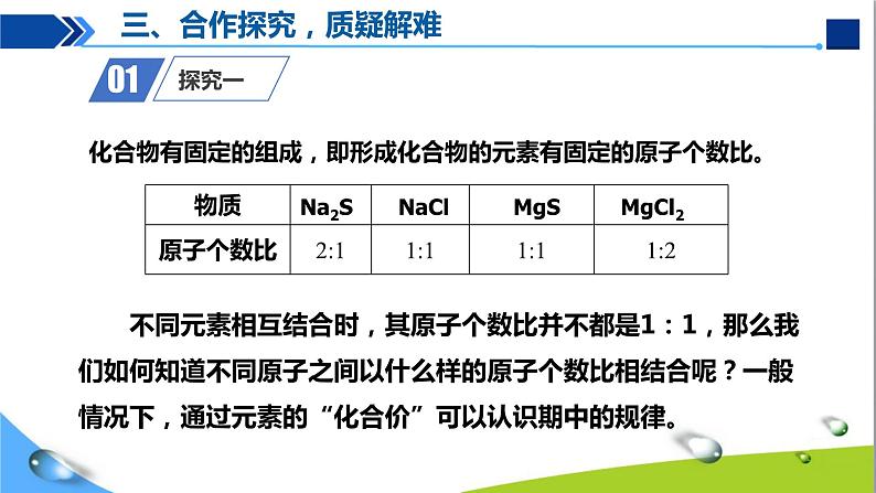 人教版初中化学九年级上册第四单元课题4化学式和化合价（第2课时）课件08