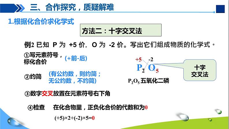 人教版初中化学九年级上册第四单元课题4化学式和化合价（第3课时)课件08