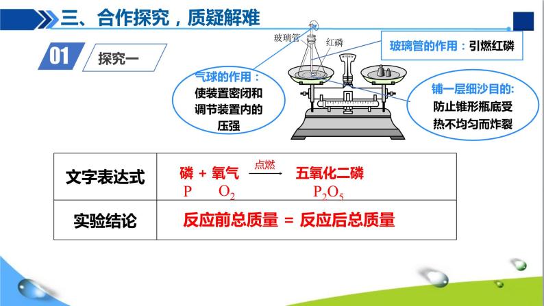 人教版初中化学九年级上册第五单元课题1质量守恒定律（第1课时）课件08