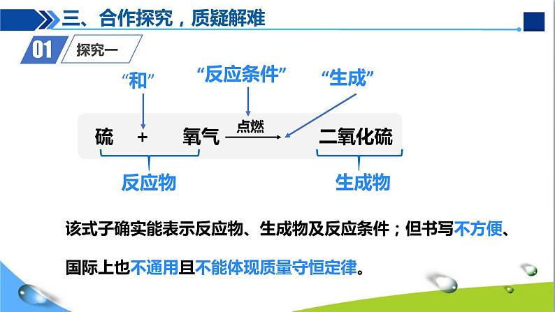 人教版初中化学九年级上册第五单元课题1质量守恒定律（第2课时）课件第7页