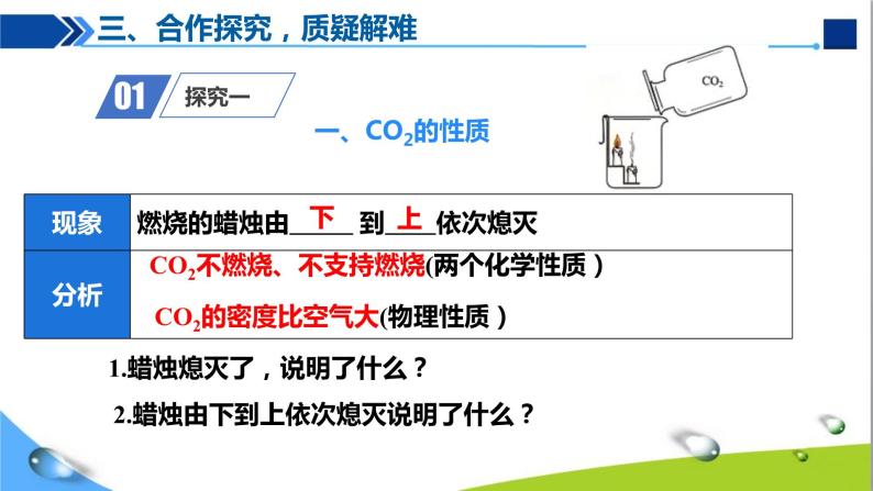 人教版初中化学九年级上册第六单元 课题3 二氧化碳和一氧化碳（第1课时）课件07