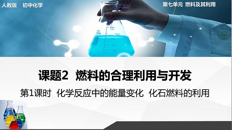 人教版初中化学九年级上册第七单元课题2燃料的合理利用和开发（第1课时）课件01