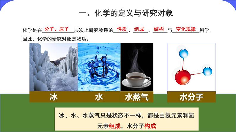 核心素养目标《绪言化学使世界变得更加绚丽多彩》课件PPT+教学设计+同步练习07