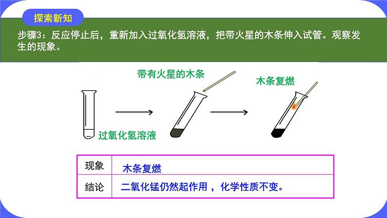 核心素养目标课题3《制取氧气第2课时》课件PPT+教学设计+同步练习06