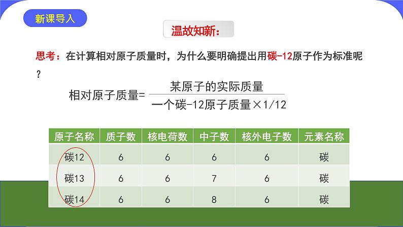 核心素养目标课题3《元素》课件PPT+教学设计+同步练习03