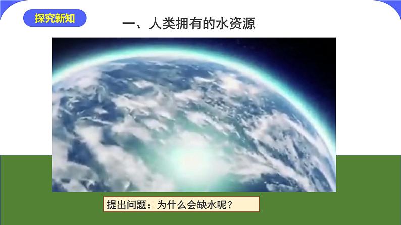 核心素养目标课题1《爱护水资源》课件PPT+教学设计+同步练习04