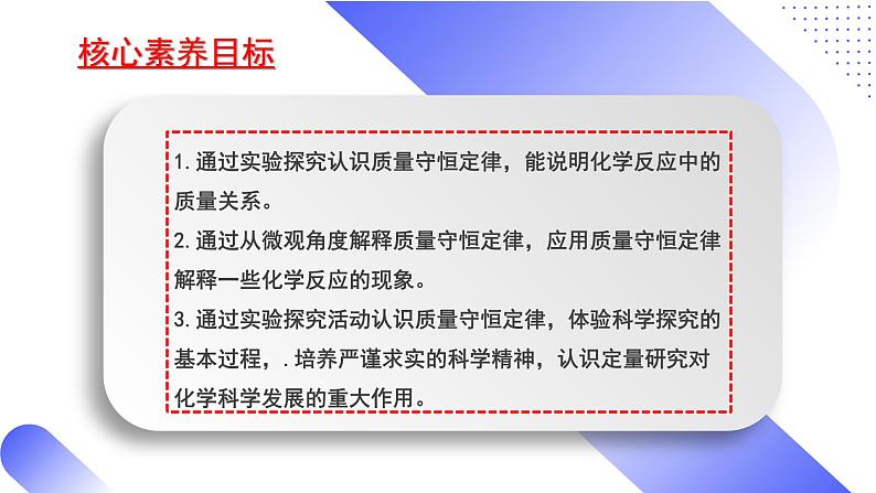 核心素养目标课题1《质量守恒定律》课件PPT+教学设计+同步练习02