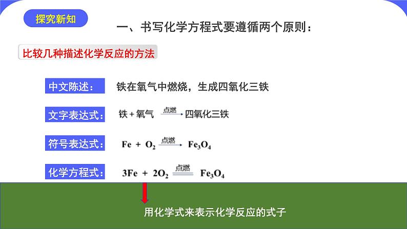 核心素养目标课题2《如何正确书写化学方程式》课件PPT+教学设计+同步练习04