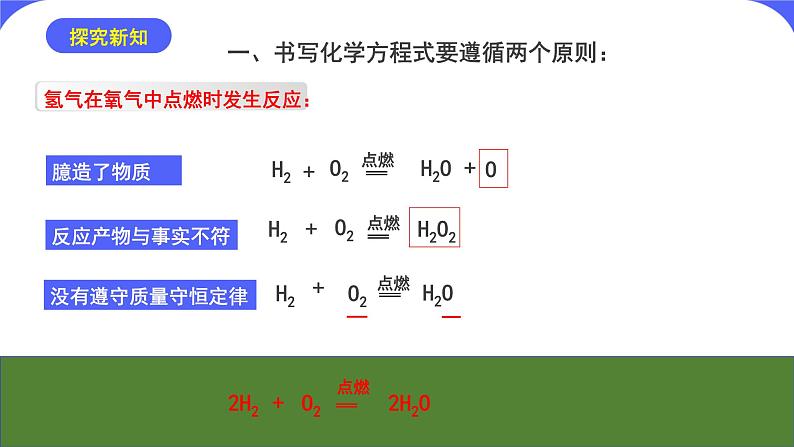 核心素养目标课题2《如何正确书写化学方程式》课件PPT+教学设计+同步练习05