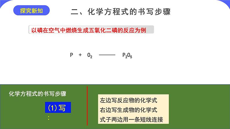 核心素养目标课题2《如何正确书写化学方程式》课件PPT+教学设计+同步练习07