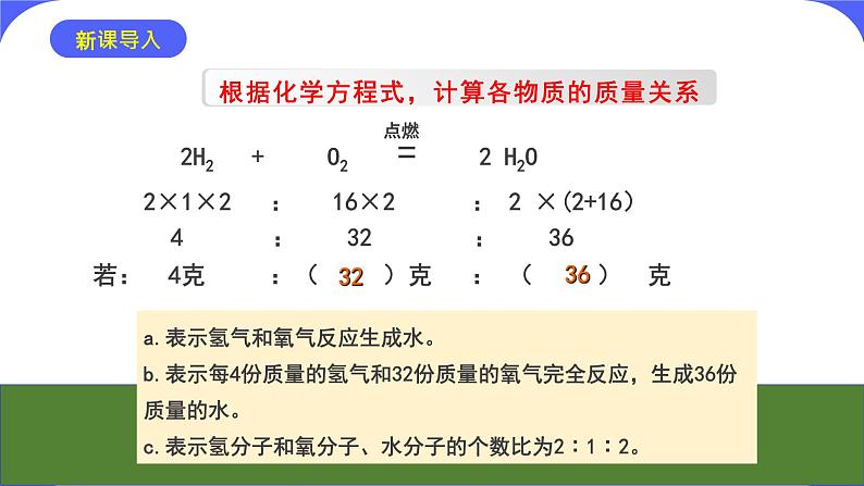 核心素养目标课题3《利用化学方程式的简单计算》课件PPT+教学设计+同步练习04