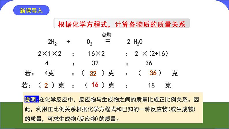 核心素养目标课题3《利用化学方程式的简单计算》课件PPT+教学设计+同步练习05