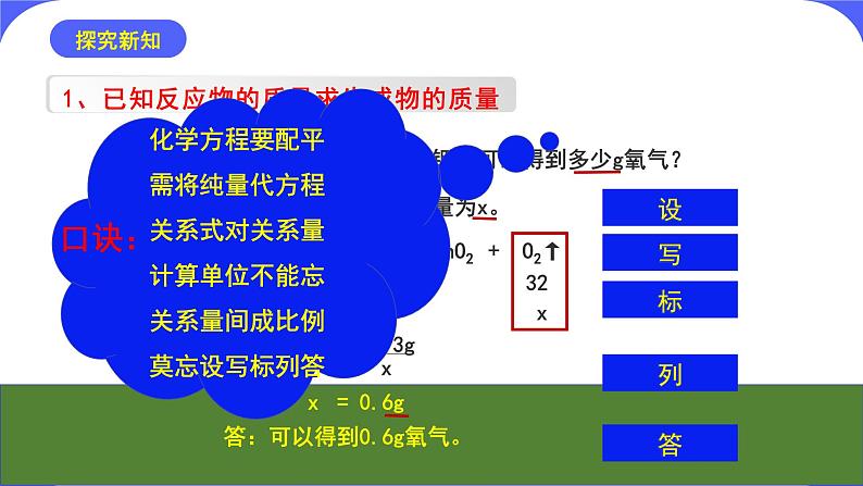 核心素养目标课题3《利用化学方程式的简单计算》课件PPT+教学设计+同步练习08