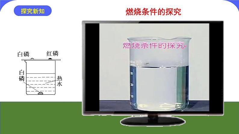 核心素养目标课题1《燃烧和灭火》课件PPT+教学设计+同步练习07