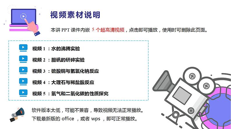 【同步讲义】人教版化学九年级上册--1.01 物质的变化和性质（PPT课件）02