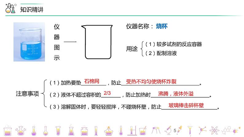 【同步讲义】人教版化学九年级上册--1.03.1认识基本实验仪器（PPT课件）05