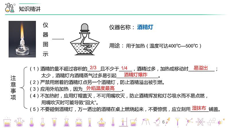 【同步讲义】人教版化学九年级上册--1.03.1认识基本实验仪器（PPT课件）第6页