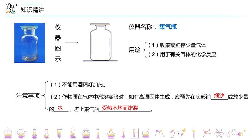 【同步讲义】人教版化学九年级上册--1.03.1认识基本实验仪器（PPT课件）07