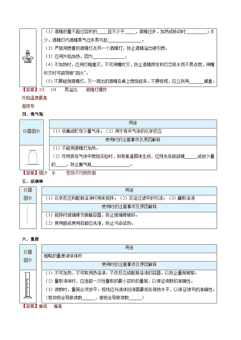 【同步讲义】人教版化学九年级上册--1.03.1认识基本实验仪器（word讲义）03