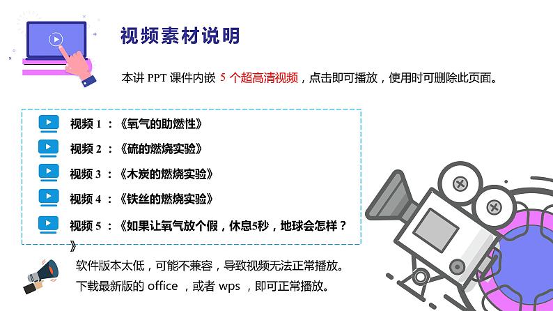 【同步讲义】人教版化学九年级上册--2.02氧气（PPT课件）02