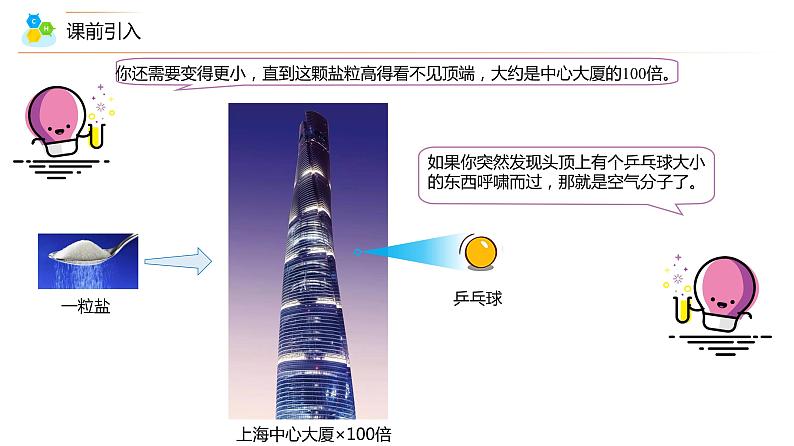 【同步讲义】人教版化学九年级上册--3.02原子的结构（上）（PPT课件）06