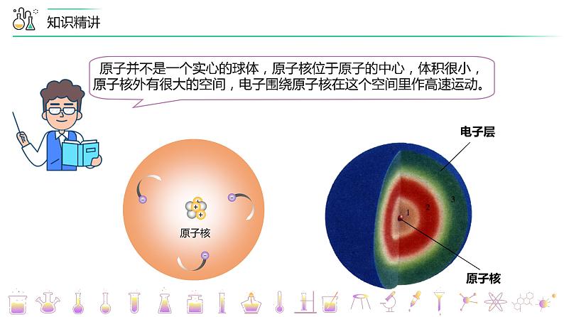 【同步讲义】人教版化学九年级上册--3.02原子的结构（中）（PPT课件）08