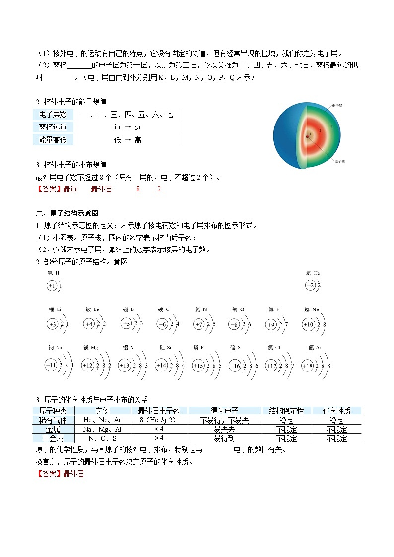 【同步讲义】人教版化学九年级上册--3.02原子的结构（中）（word讲义）02