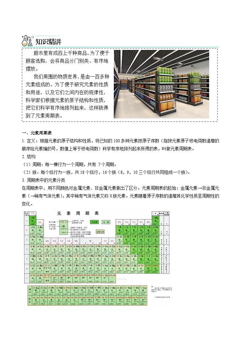 【同步讲义】人教版化学九年级上册--3.03 元素（下）（学生版）第2页