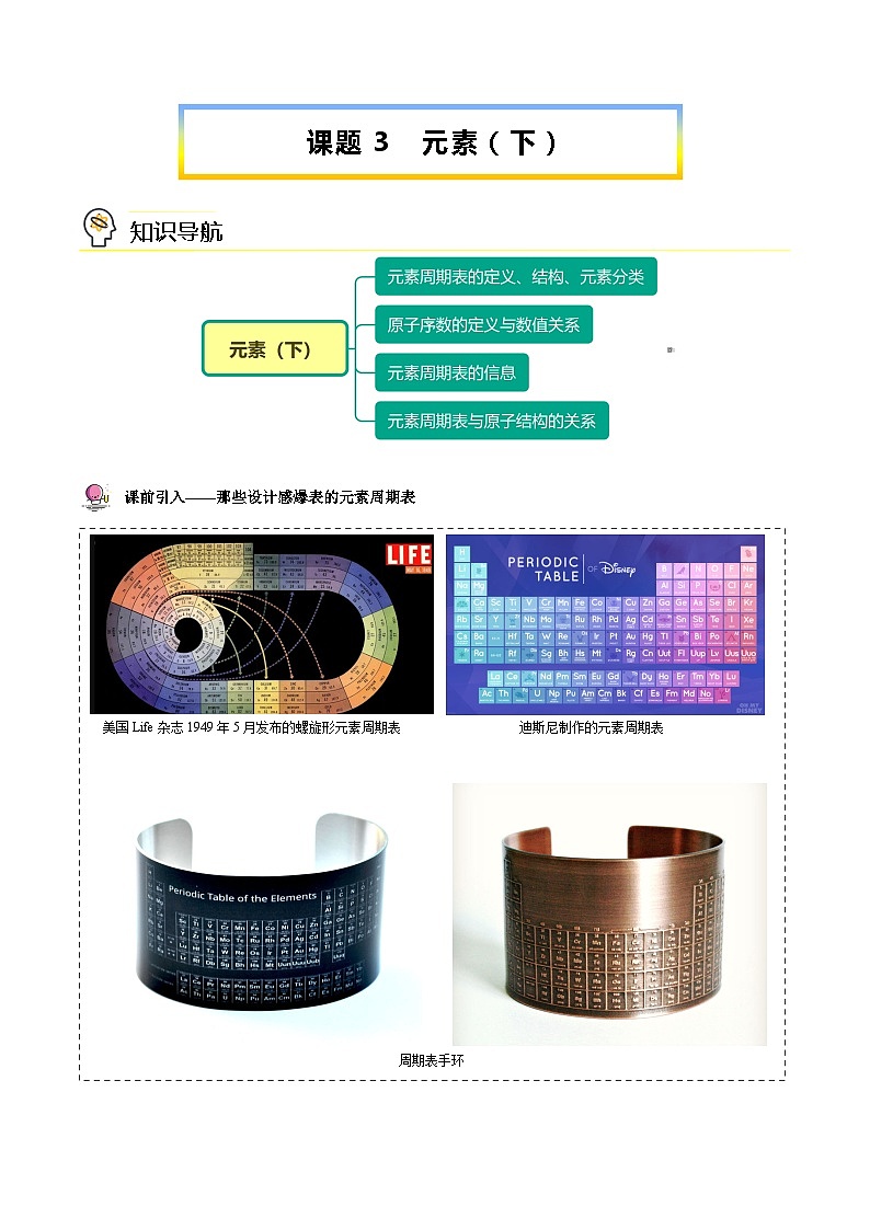 【同步讲义】人教版化学九年级上册--3.03 元素（下）（教师版）第1页
