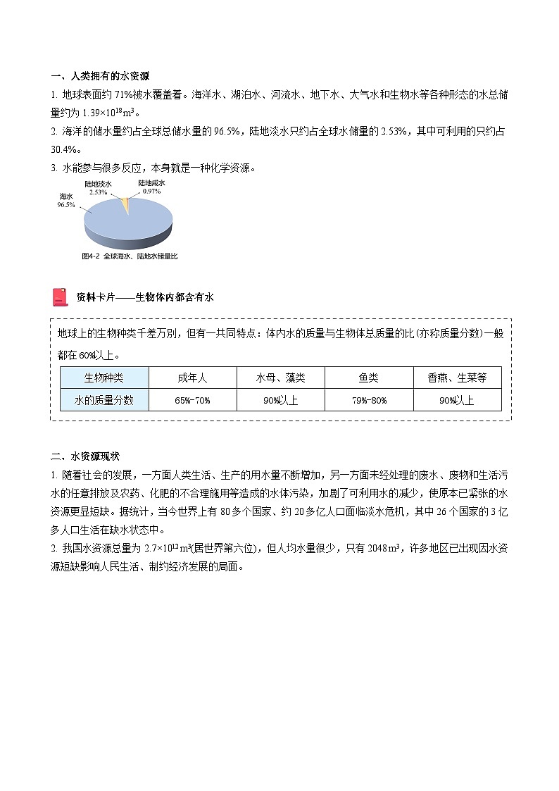 【同步讲义】人教版化学九年级上册--4.01 爱护水资源（word讲义）02