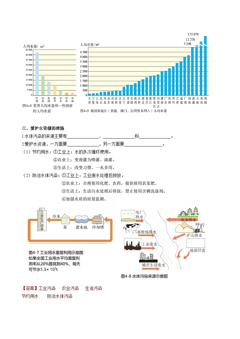 【同步讲义】人教版化学九年级上册--4.01 爱护水资源（word讲义）03