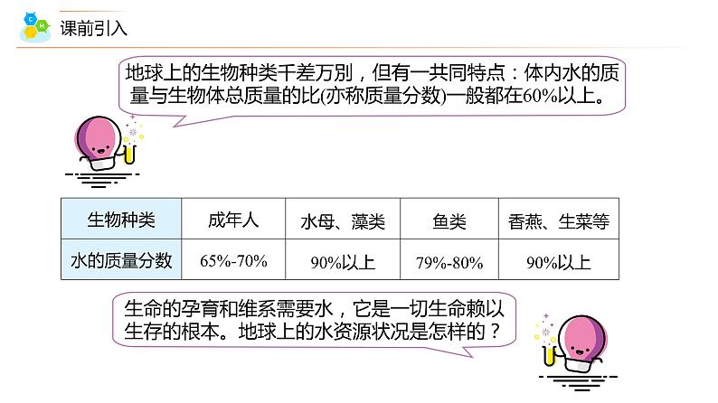 【同步讲义】人教版化学九年级上册--4.01爱护水资源（PPT课件）07