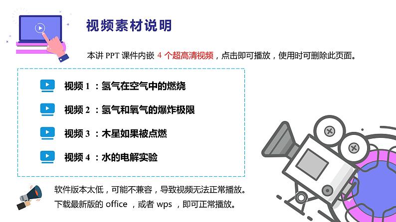 【同步讲义】人教版化学九年级上册--4.03水的组成（PPT课件）02