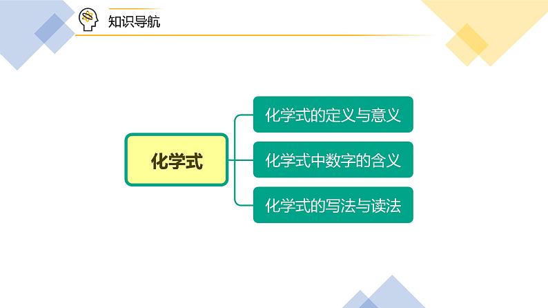 【同步讲义】人教版化学九年级上册--4.04.1化学式（PPT课件）第6页