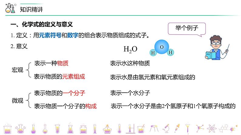 【同步讲义】人教版化学九年级上册--4.04.1化学式（PPT课件）第7页