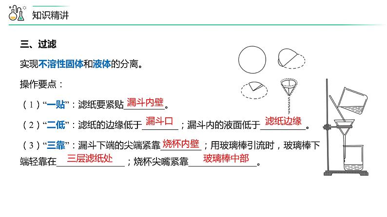 【同步讲义】人教版化学九年级上册--4.05自然界的水单元复习（PPT课件）04