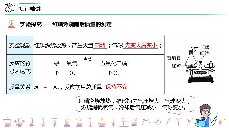 【同步讲义】人教版化学九年级上册--5.01 质量守恒定律（上）（PPT课件）08