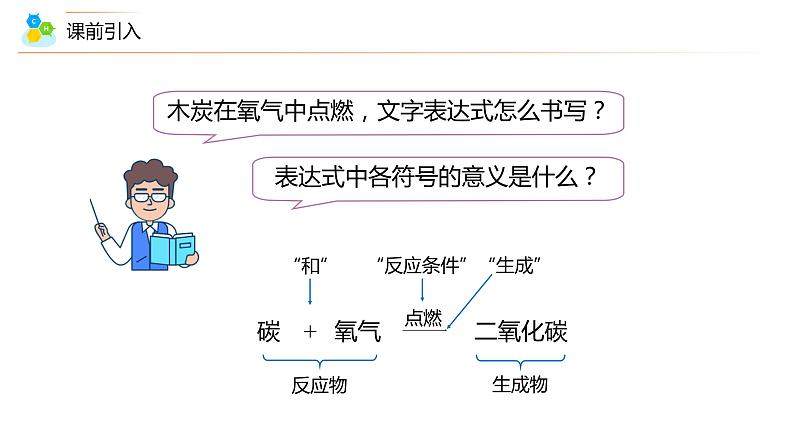 【同步讲义】人教版化学九年级上册--5.01 质量守恒定律（下）（PPT课件）02