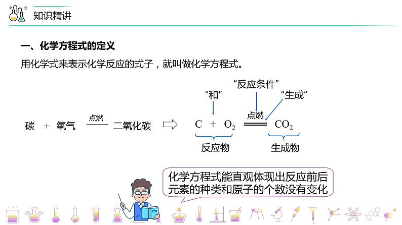 【同步讲义】人教版化学九年级上册--5.01 质量守恒定律（下）（PPT课件）05