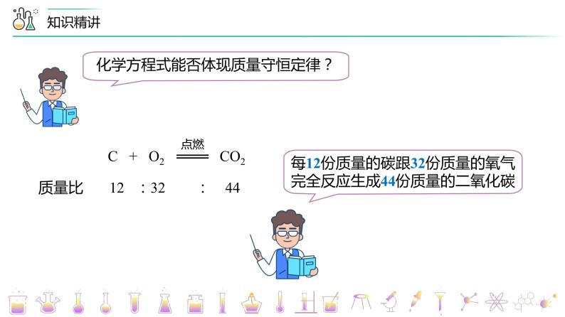 【同步讲义】人教版化学九年级上册--5.01 质量守恒定律（下）（PPT课件）06