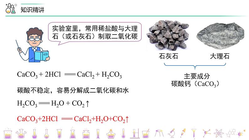 【同步讲义】人教版化学九年级上册--6.02 二氧化碳制取的研究（PPT课件）07