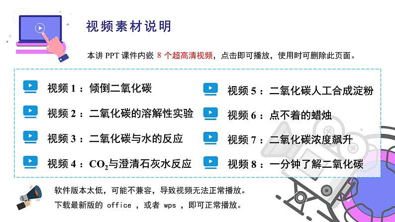 【同步讲义】人教版化学九年级上册--6.03.1 二氧化碳（PPT课件）02