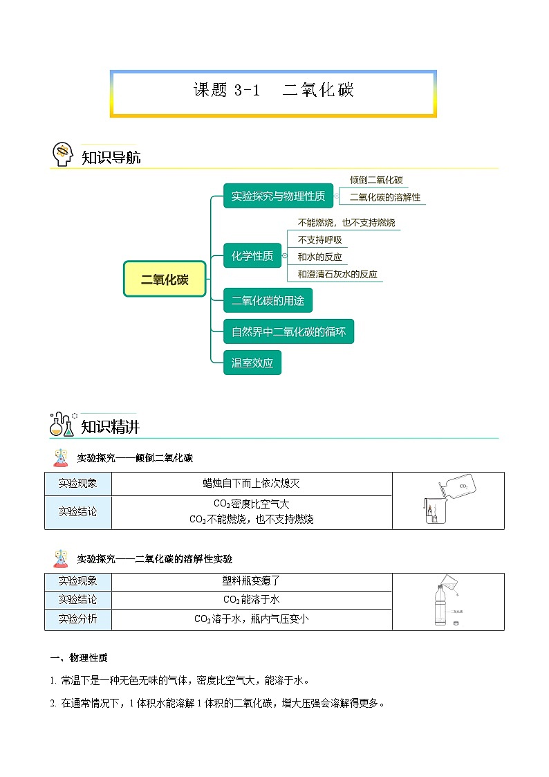 【同步讲义】人教版化学九年级上册--6.03.1 二氧化碳（word讲义）01