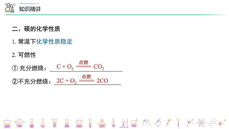 【同步讲义】人教版化学九年级上册--6.04 《碳和碳的氧化物》单元复习（PPT课件）03